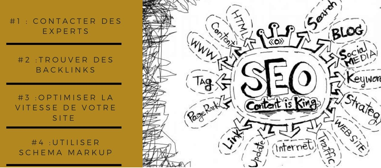 2020 : 4 techniques SEO simples pour augmenter le trafic qualifié sur votre site !