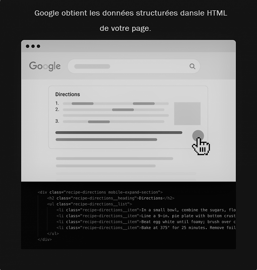 Google obtient les données structurées à partir du balisage structuré (comme Schema)